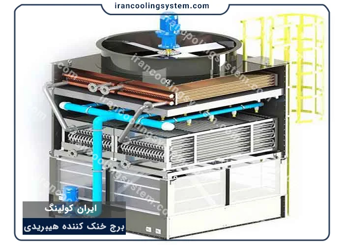 برج خنک کننده هیبریدی